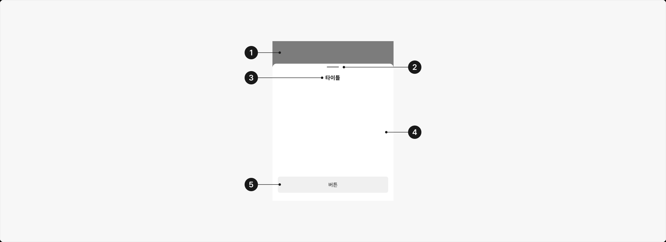바텀시트 구조 예시